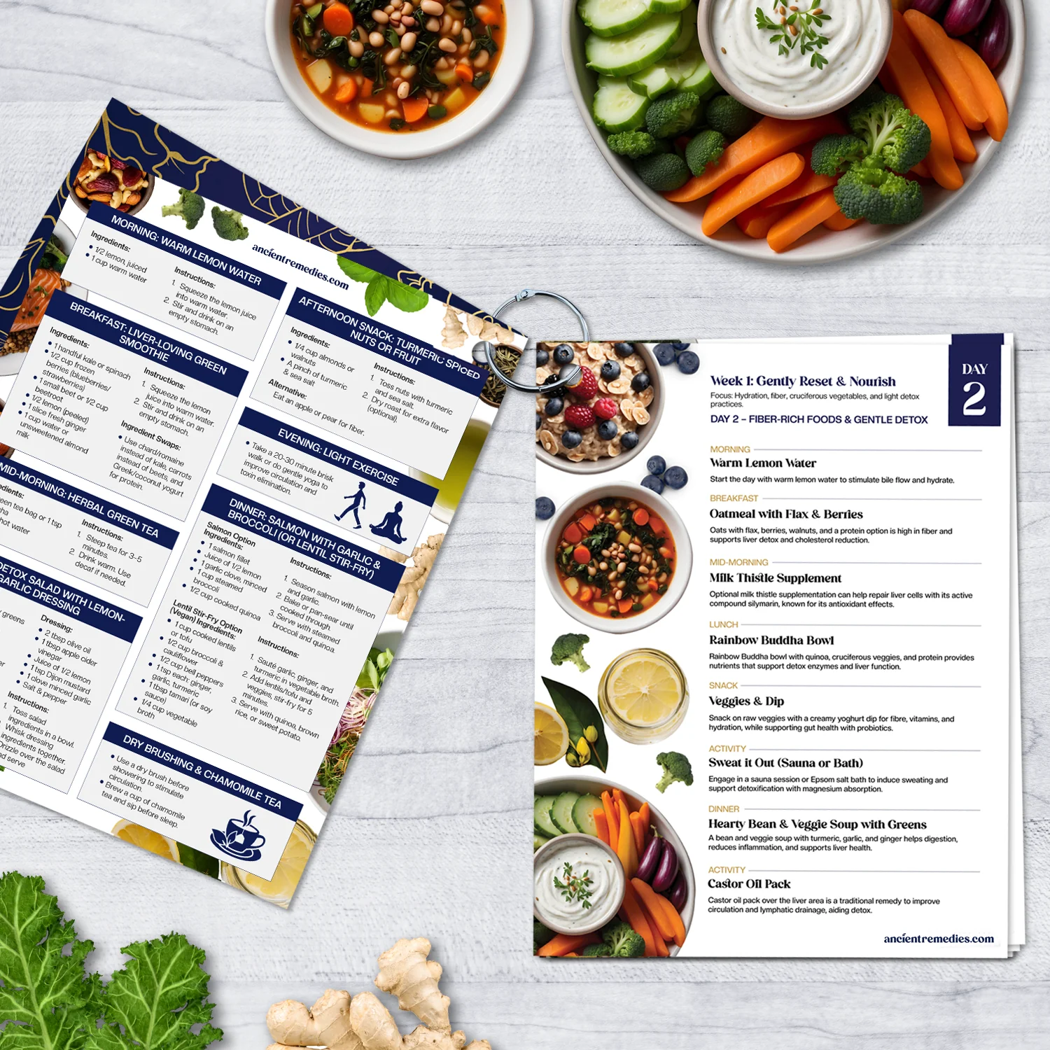 14-Day Liver Detox Healing Plan - Image 3