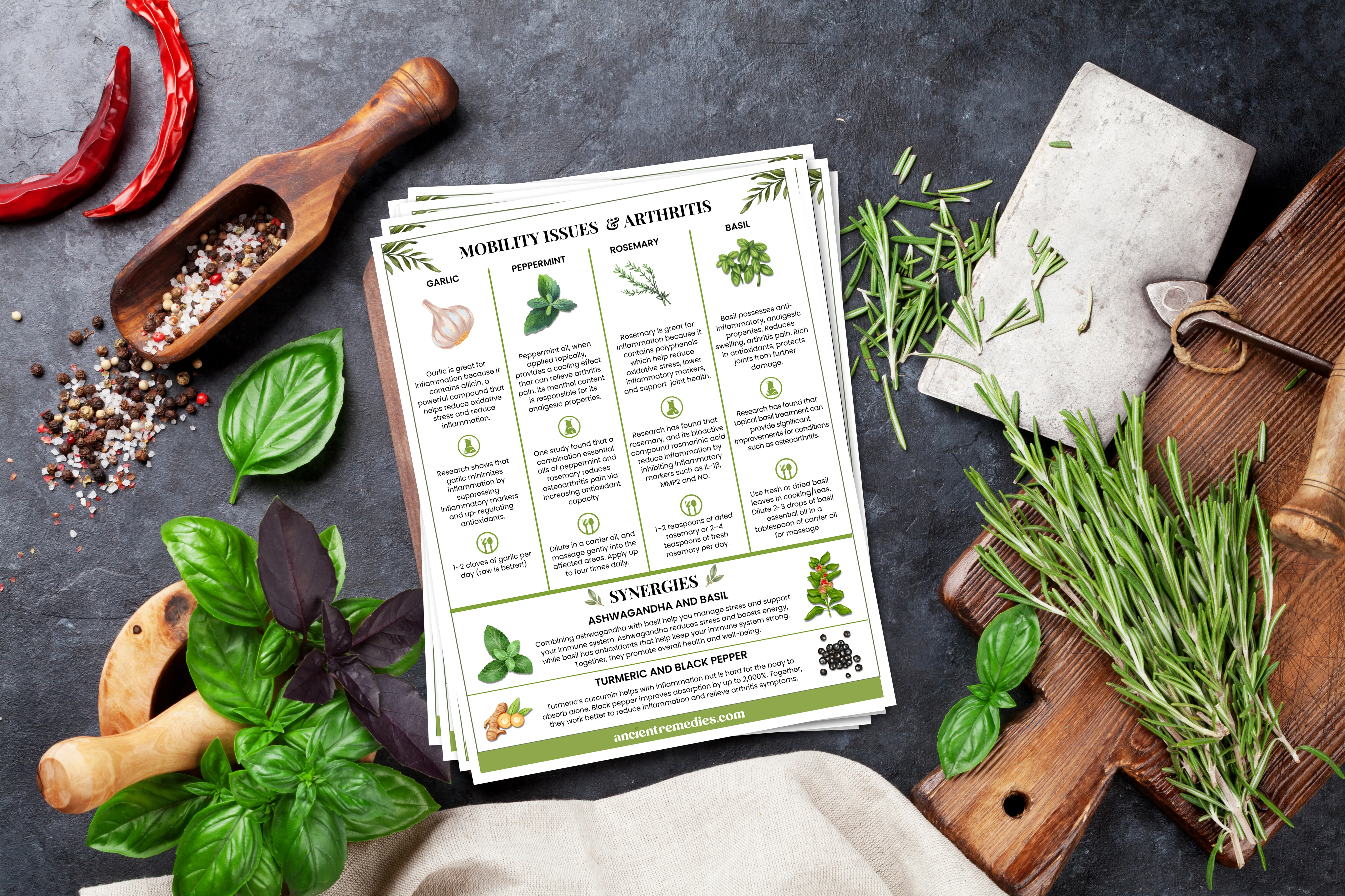 Ancient Remedies Recipe Cards - Image 5